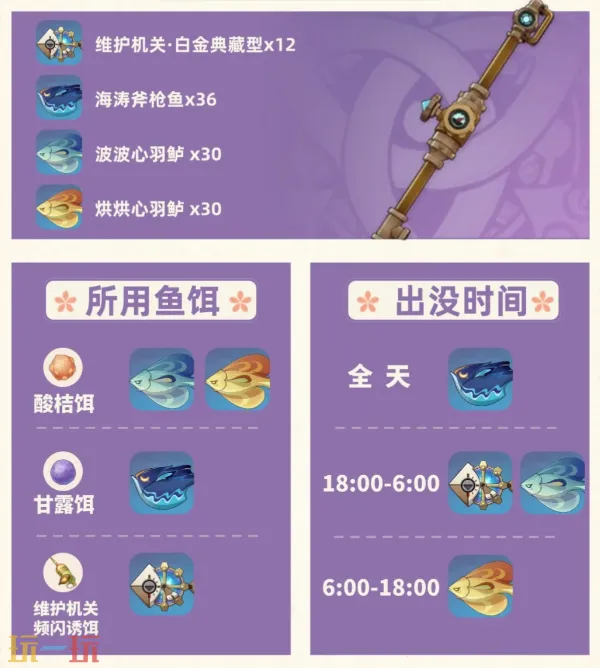原神灰河渡手,原神,原神