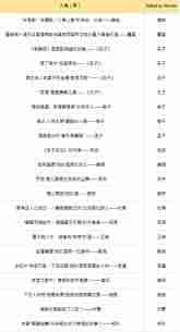 燕云十六声,燕云十六声