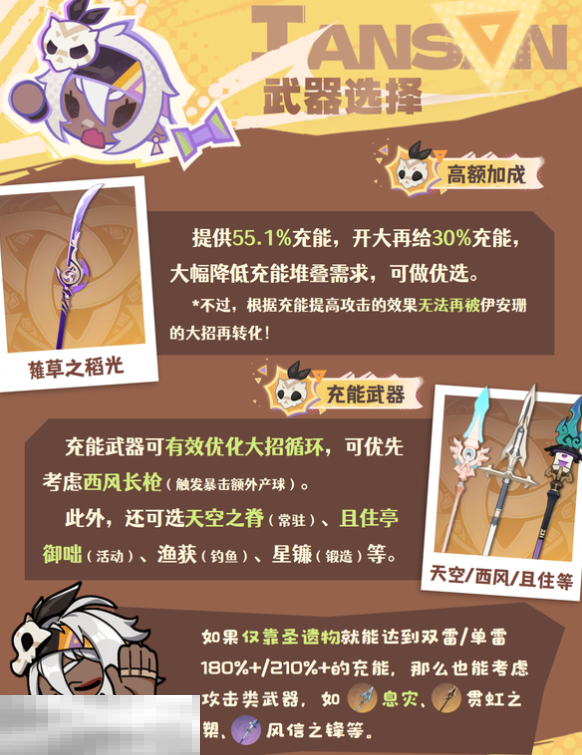 原神伊安珊武器,原神,原神