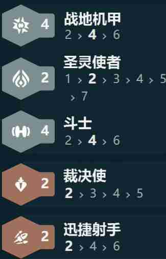 金铲铲之战,金铲铲之战