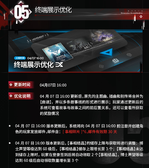 明日方舟,明日方舟