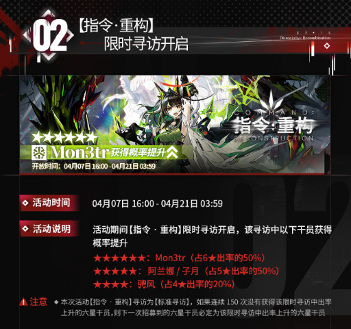 明日方舟,明日方舟