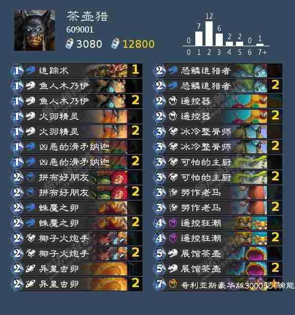炉石传说,2025年,2025,炉石传说