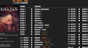 数据丢失,修改器