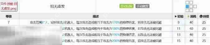 明日方舟离解复合,明日方舟,明日方舟