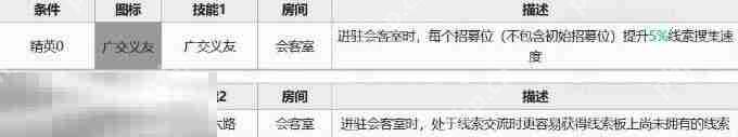 明日方舟离解复合,明日方舟,明日方舟