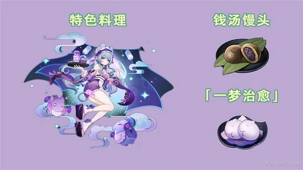 原神5.4版本新增物品收集,原神5.4版本新增物品,原神5.4版本,原神