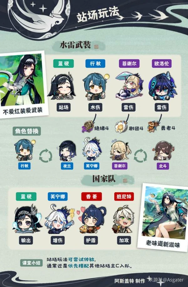 原神蓝砚,原神蓝砚养成攻略,原神蓝砚怎么培养,原神