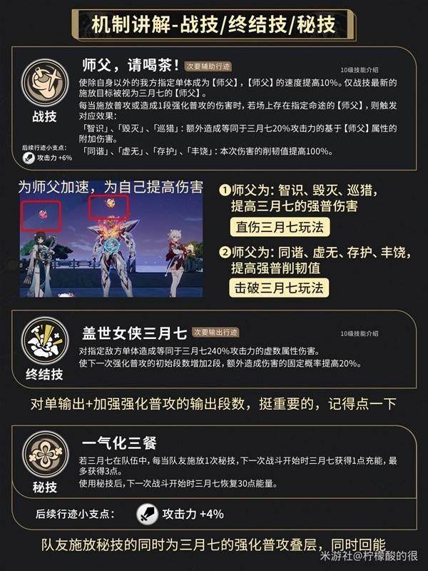 崩坏星穹铁道巡猎三月七养成指南,崩坏星穹铁道2.4巡猎三月七养成,崩坏星穹铁道巡猎三月七出装配队教程,星穹铁道