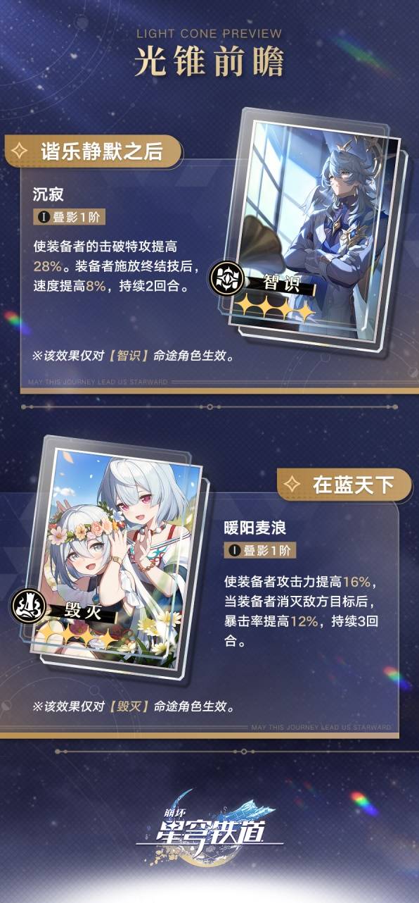崩坏星穹铁道乱破光锥,崩坏星穹铁道2.6版本光锥,崩坏星穹铁道2.6新增光锥,星穹铁道