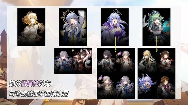 崩坏星穹铁道阿格莱雅,崩坏星穹铁道阿格莱雅培养指南,崩坏星穹铁道阿格莱雅怎么培养,星穹铁道