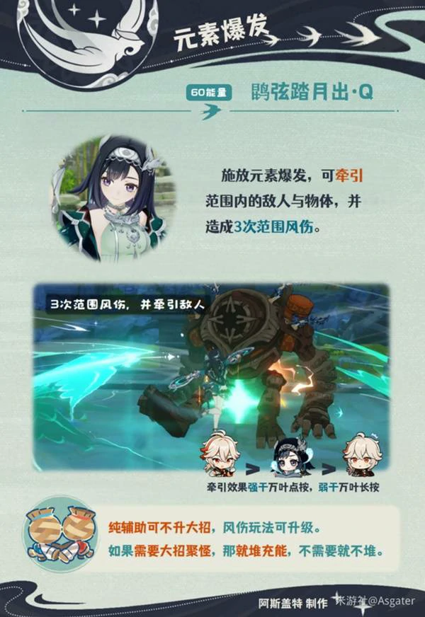 原神蓝砚,原神蓝砚养成攻略,原神蓝砚怎么培养,原神
