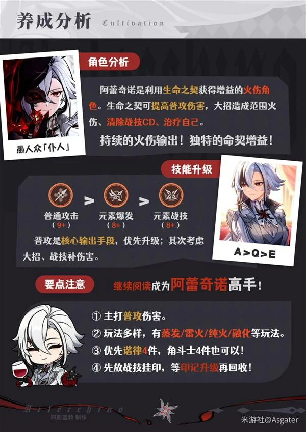 原神阿蕾奇诺出装配队,原神阿蕾奇诺养成,原神阿蕾奇诺,原神
