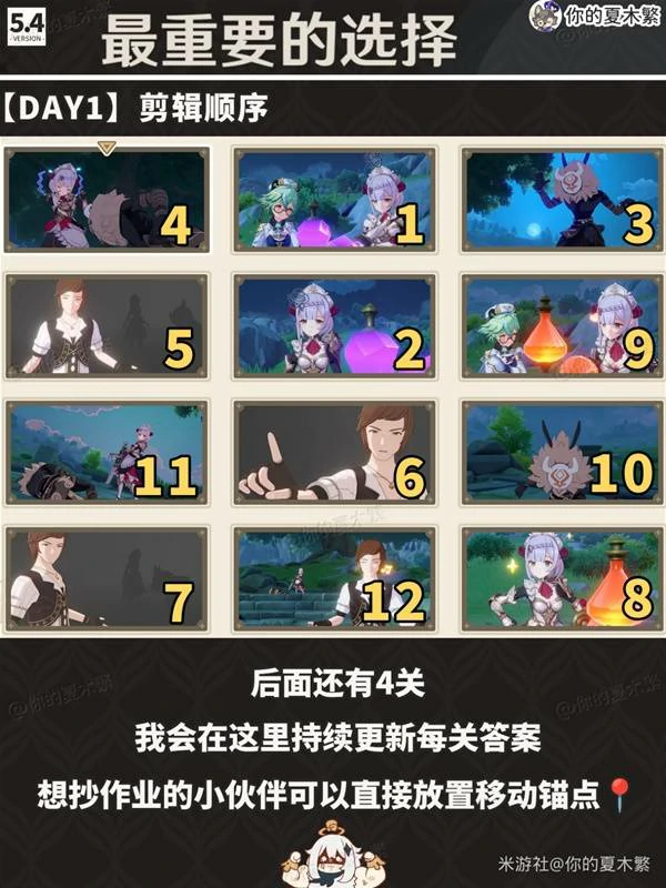 原神剪影辑帧活动,原神剪影辑帧全关卡,原神剪影辑帧,原神