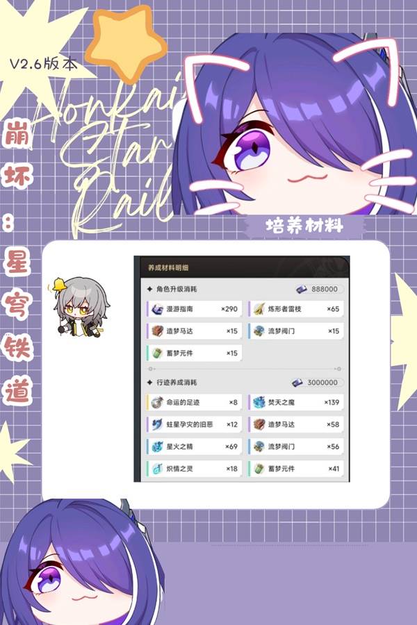 崩坏星穹铁道黄泉培养指南,崩坏星穹铁道黄泉配队推荐,崩坏星穹铁道黄泉出装分析,星穹铁道