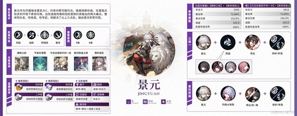崩坏星穹铁道悬锋城宝箱位置崩坏星穹铁道永夜悬锋城宝箱,崩坏星穹铁道永夜悬锋城,星穹铁道