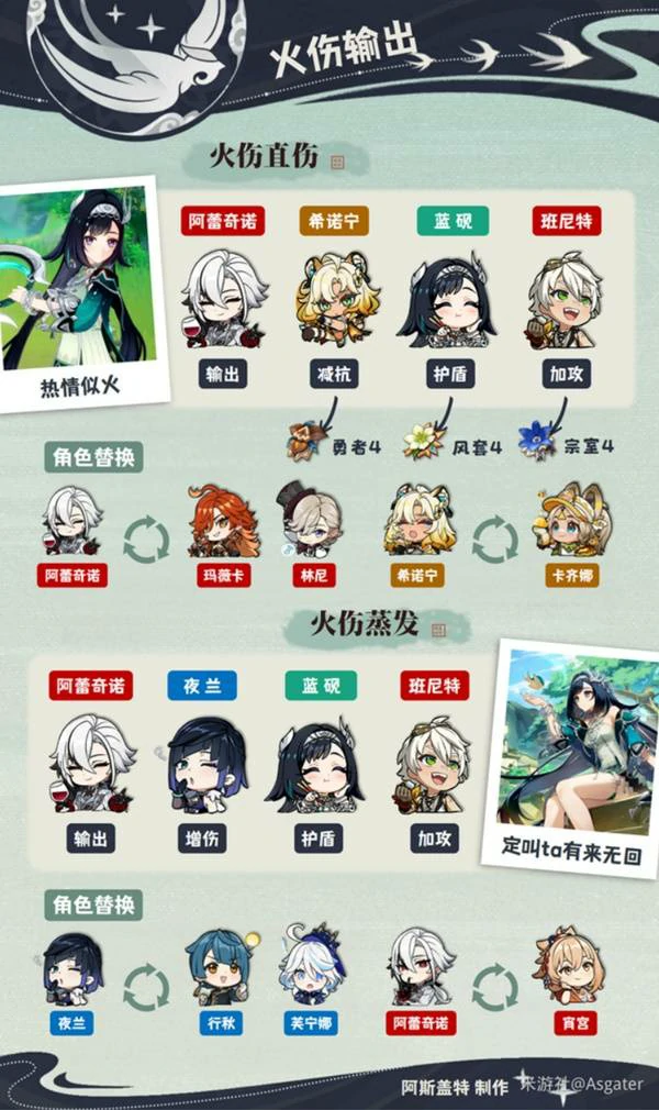 原神蓝砚,原神蓝砚养成攻略,原神蓝砚怎么培养,原神