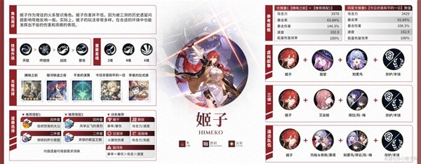 崩坏星穹铁道五星角色攻略,崩坏星穹铁道五星角色攻略,崩坏星穹铁道2.3下半全五星角色,星穹铁道