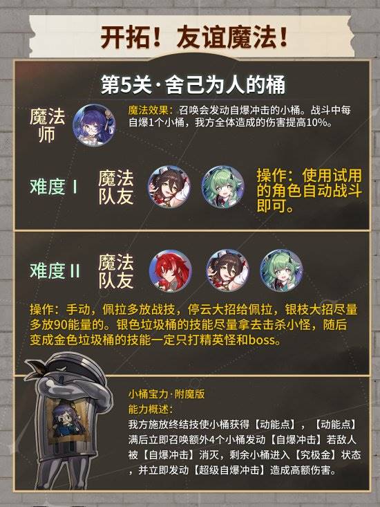 崩坏星穹铁道开拓友谊魔法,崩坏星穹铁道开拓友谊魔法第五关,崩坏星穹铁道开拓友谊魔法第五关攻略,星穹铁道