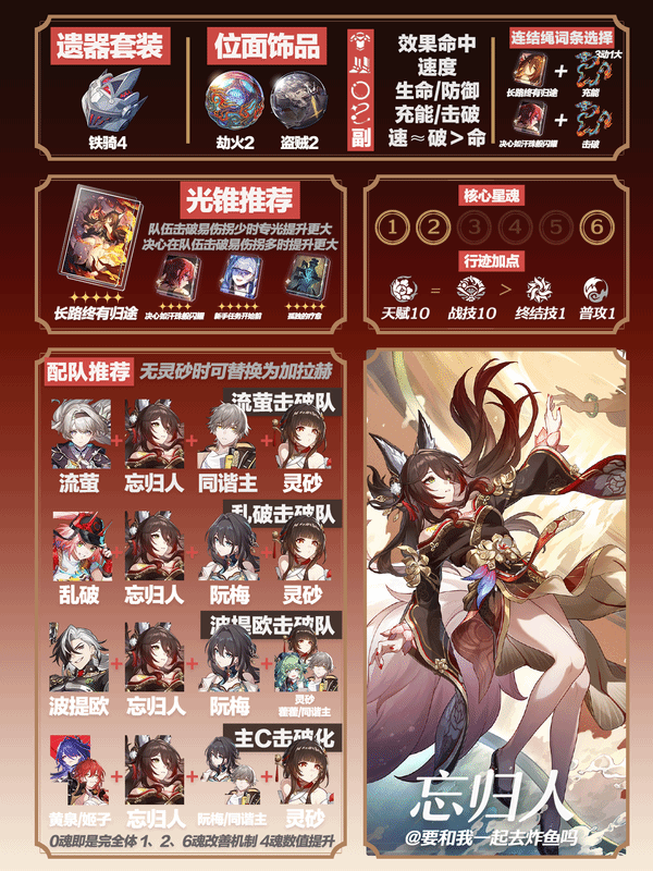 崩坏星穹铁道忘归人,崩坏星穹铁道忘归人遗器,崩坏星穹铁道配队,星穹铁道