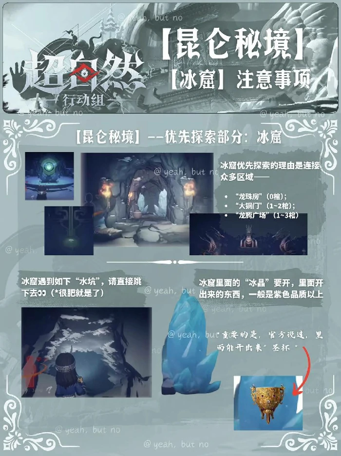 超自然行动组昆仑秘境侧门,超自然行动组昆仑秘境回收物,超自然行动组昆仑秘境探索