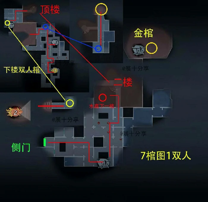超自然行动组极限昆仑秘境,超自然行动组极限昆仑秘境小抄,超自然行动组限昆仑秘境侧门左小抄分享