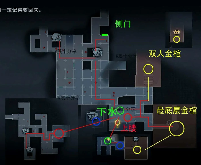 超自然行动组昆仑秘境极限地图小抄,超自然行动组昆仑秘境极限侧门在上,超自然行动组昆仑秘境极限