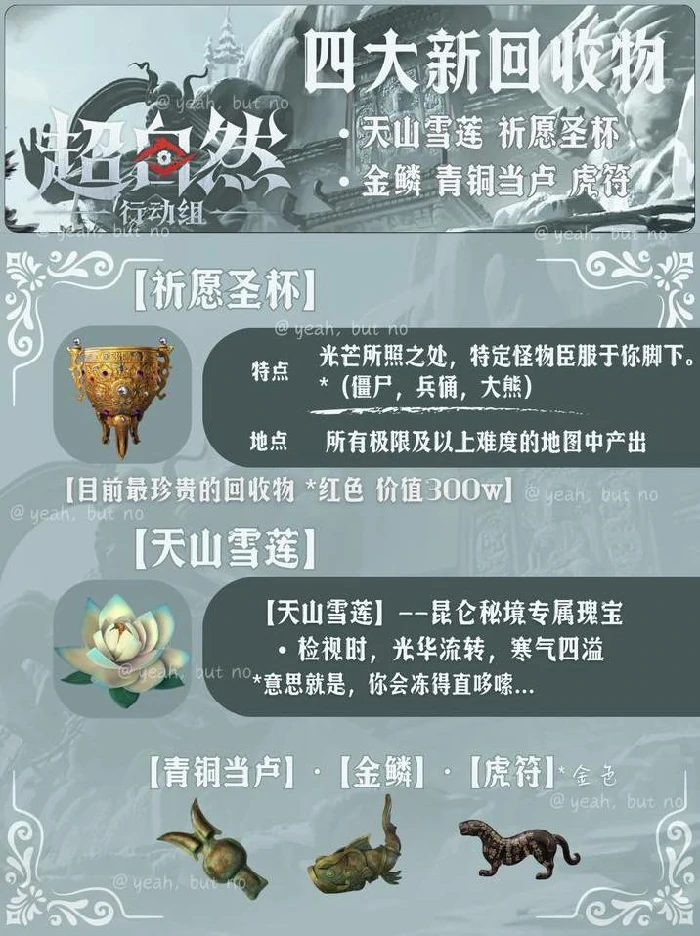 超自然行动组昆仑秘境侧门,超自然行动组昆仑秘境回收物,超自然行动组昆仑秘境探索