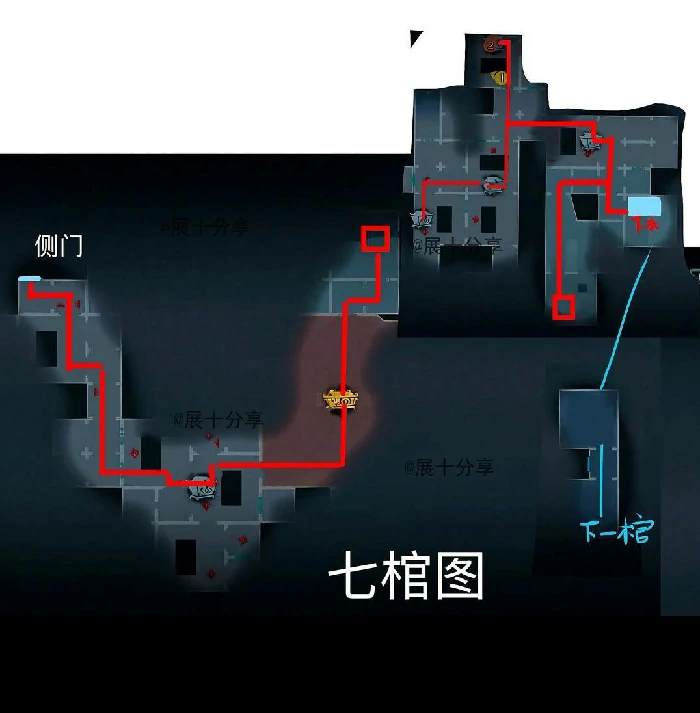 超自然行动组昆仑秘境极限地图小抄,超自然行动组昆仑秘境极限侧门在上,超自然行动组昆仑秘境极限