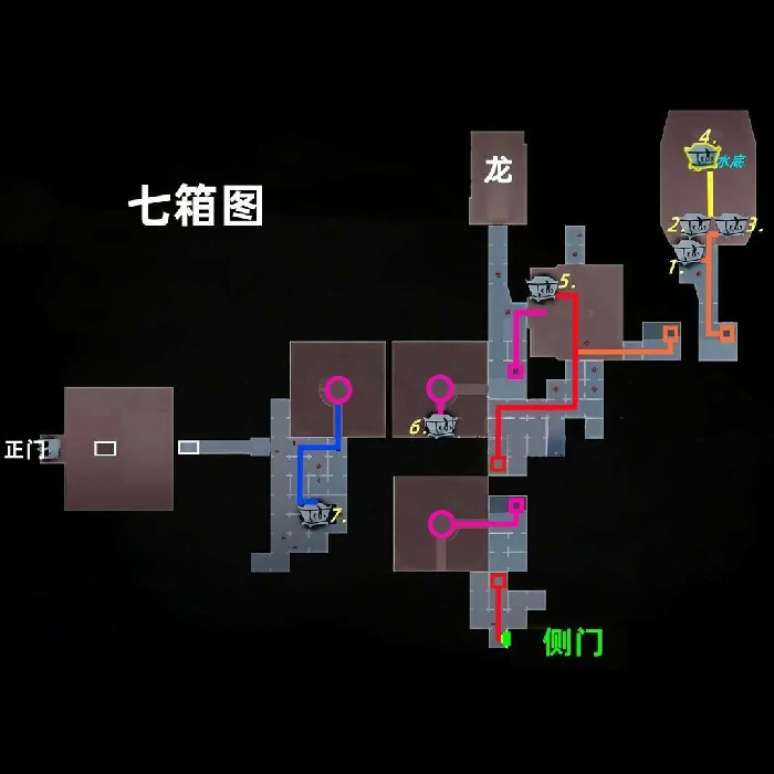 超自然行动组昆仑秘境极限侧门在右地图小抄,超自然行动组昆仑秘境极限侧门在右,超自然行动组昆仑秘境极限