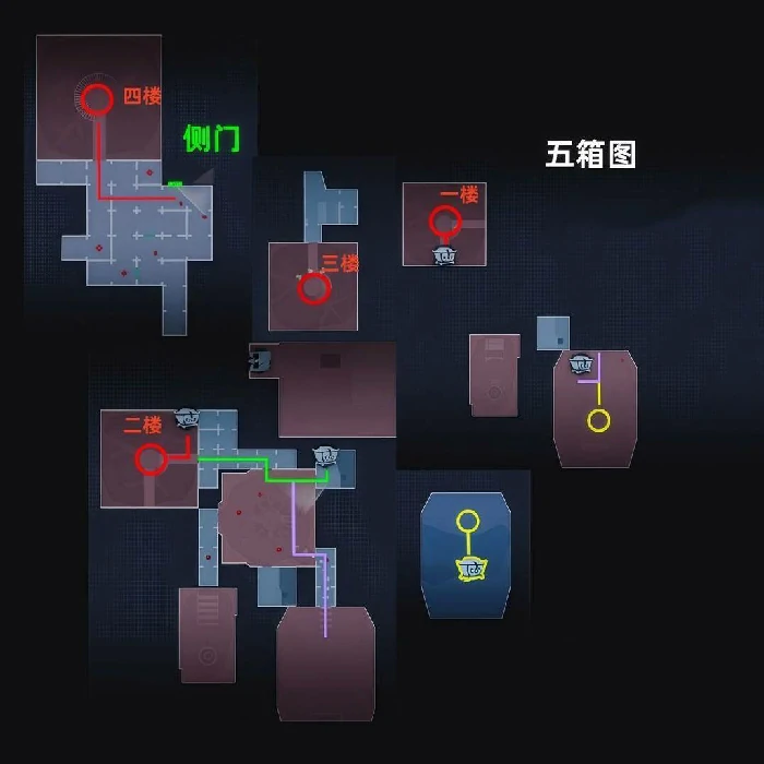 超自然行动组昆仑秘境极限地图小抄,超自然行动组昆仑秘境极限侧门在上,超自然行动组昆仑秘境极限