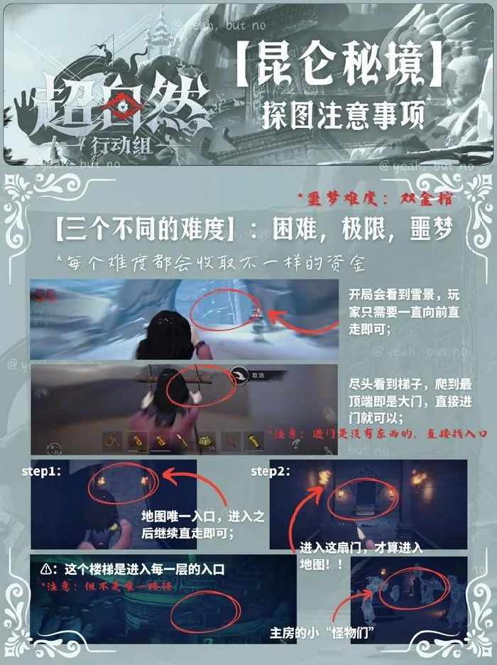 超自然行动组昆仑秘境侧门,超自然行动组昆仑秘境回收物,超自然行动组昆仑秘境探索
