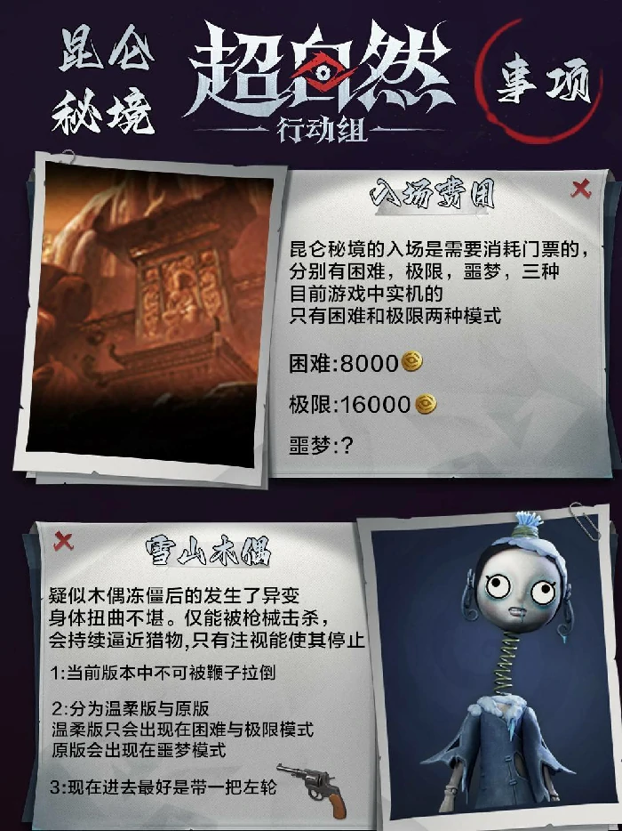 超自然行动组昆仑秘境,超自然行动组昆仑秘境装备,超自然行动组昆仑秘境