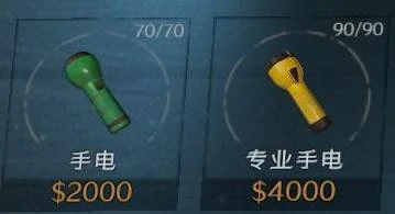 超自然行动组照明工具,超自然行动组荧光棒持续时间,超自然行动组手电筒持续时间