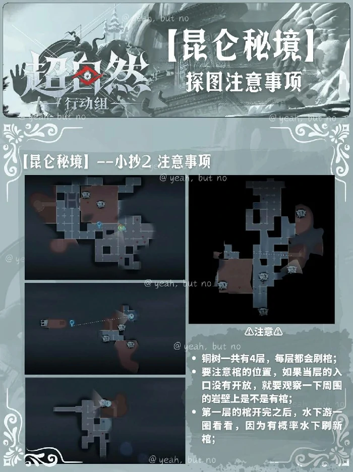 超自然行动组昆仑秘境侧门,超自然行动组昆仑秘境回收物,超自然行动组昆仑秘境探索