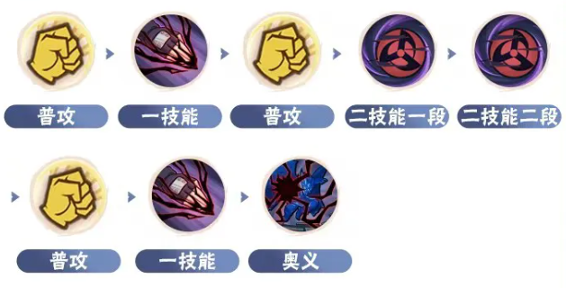 火影忍者手游,旗木卡卡西「须佐能乎」,火影忍者