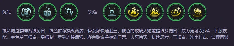 云顶之弈s14,全息弓韦鲁斯阵容