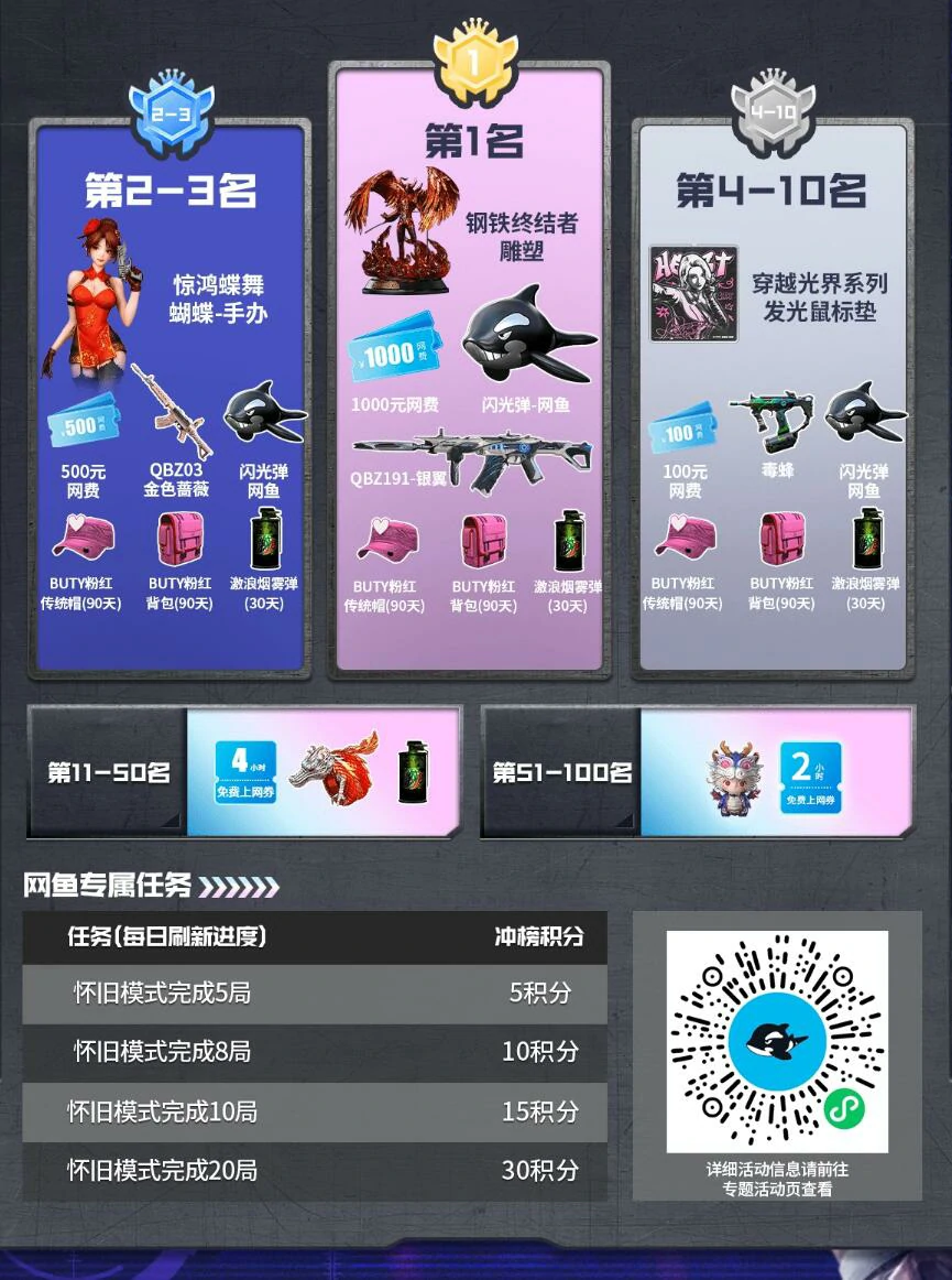 穿越火线,CF2025五嗨节活动,穿越火线2025五嗨节活动网址最新,穿越火线