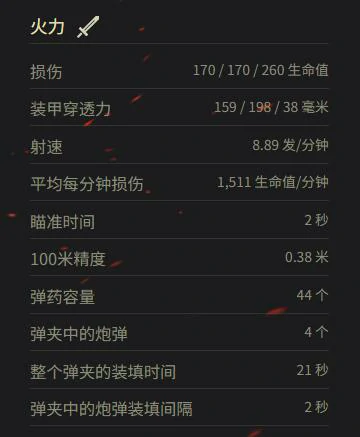 坦克世界,坦克世界查狄伦 12t 参数多少,坦克世界查狄伦 12t 参数一览,坦克世界