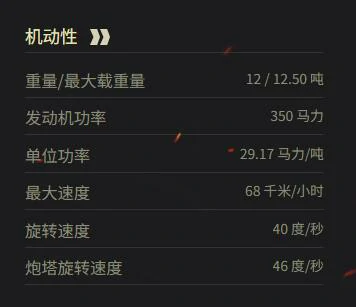 坦克世界,坦克世界查狄伦 12t 参数多少,坦克世界查狄伦 12t 参数一览,坦克世界