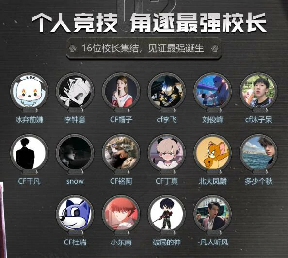 穿越火线,cf校长杯参赛名单,穿越火线校长杯参赛选手名单一览,穿越火线