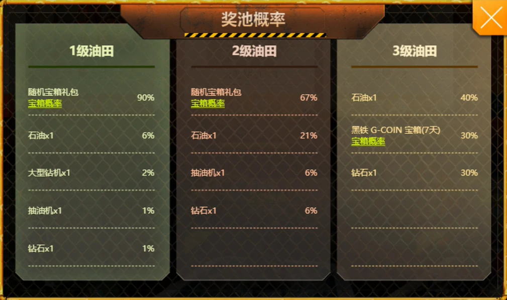 pubg二级油田油桶,绝地求生二级油田油桶用法介绍,绝地求生
