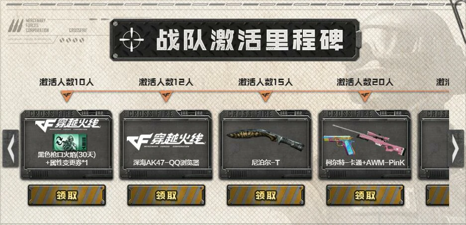 穿越火线,CF战队集结活动,穿越火线战队集结活动网址入口,穿越火线