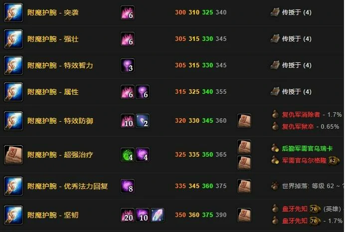 魔兽世界,魔兽世界附魔1到375最省钱攻略,魔兽世界附魔1到375最省钱攻略推荐,魔兽世界