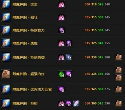 魔兽世界,附魔1到375最省钱方法0,魔兽世界附魔1到375最省钱方法,魔兽世界