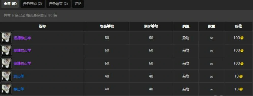 魔兽世界,矮人骑术训练师在哪,魔兽世界矮人骑术训练师位置一览,魔兽世界