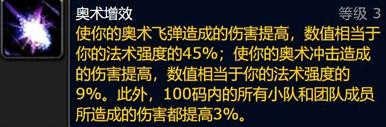 魔兽世界,魔兽世界wlk团队buff一览,团队增益buff盘点,魔兽世界