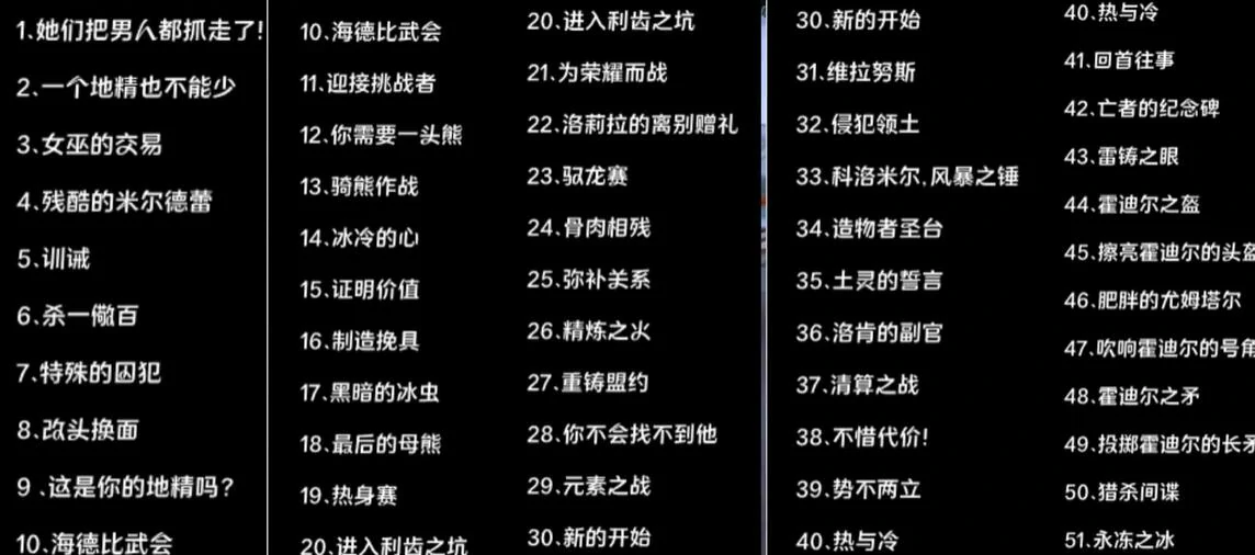 魔兽世界,魔兽怀旧服肩膀附魔在哪换,魔兽怀旧服肩膀附魔更换位置