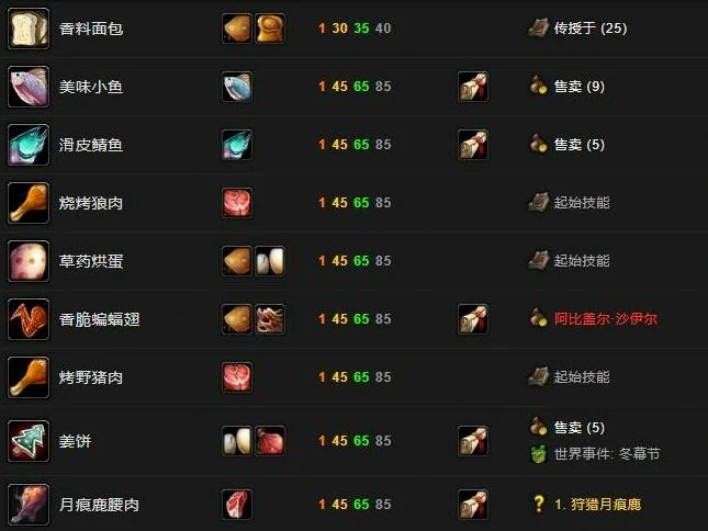 魔兽世界,tbc烹饪1-375最省材料攻略,魔兽世界tbc烹饪1-375最省材料速冲攻略,魔兽世界