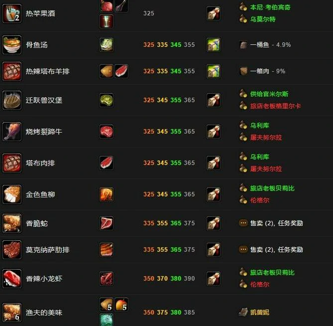 魔兽世界,tbc烹饪1-375最省材料攻略,魔兽世界tbc烹饪1-375最省材料速冲攻略,魔兽世界